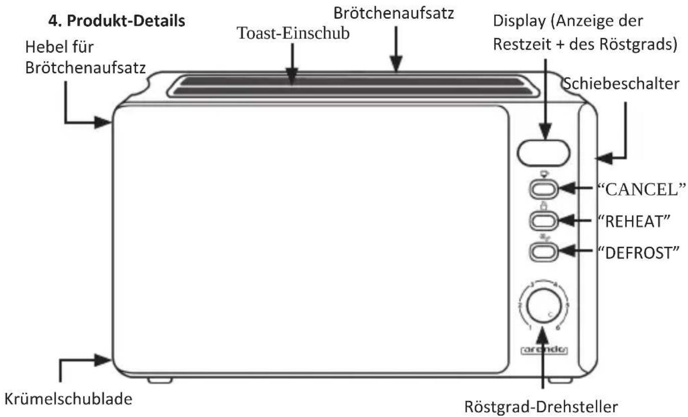 Arendo Frukost 307008 - Erst-Inbetriebnahme - 1