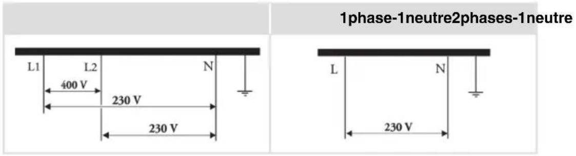 ASKO HI2643FMG1 - Déterminationdelaconnexionélectriqueexistante - 1