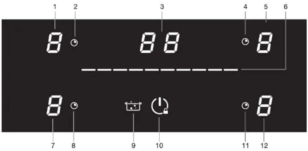 ASKO HI2643FMG1 - Votreplaquedecuissonàinduction - 1