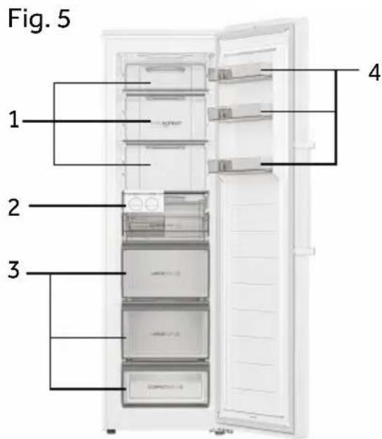 HAIER H4F272WEH1K - ECO mode (E) - 1