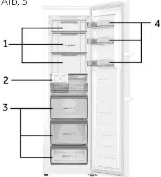 HAIER H4F272WEH1K - ECO-modus (E) - 1