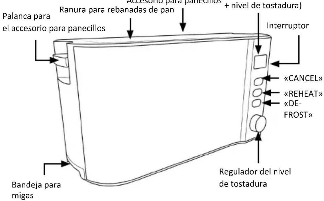 Arendo Manha 306996 - Primera puesta en funcionamiento - 1