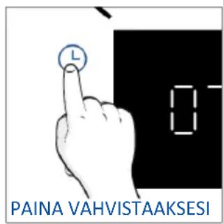 HAIER H6 ID23B3CTW - ENSIMMÄINEN KÄYTTÖ - 5