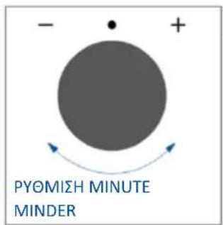 HAIER H6 ID23B3CTW - MINUTE MINDER - 3