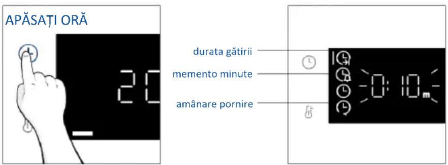 HAIER H6 ID23B3CTW - MENIU - ORĂ - 1