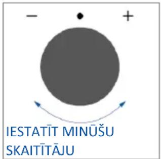 HAIER H6 ID23B3CTW - MINUŠU SKAITITĀJS - 3