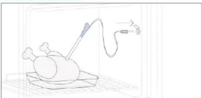 HAIER H6 ID23B3CTW - Sondă pentru carne (doar dacă există\*) - 1