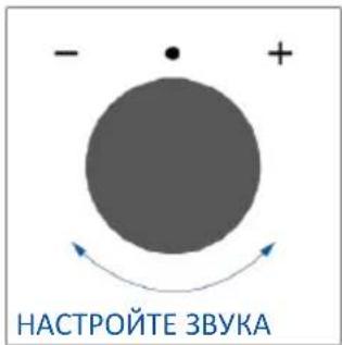 HAIER H6 ID23B3CTW - Как работи лентата на състоянието - 18