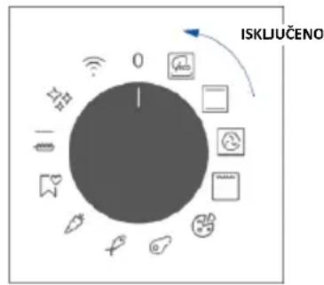 HAIER H6 ID23B3CTW - UKLJUČIVANJE/ISKLJUČIVANJE PEĆNICE - 2