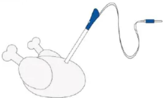 HAIER H6 ID23B3CTW - Főzési tippek - 1