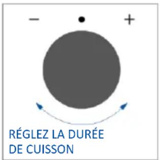 HAIER H6 ID23B3CTW - MISE EN MARCHE/ARRÊT DU FOUR - 1