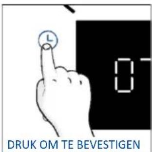 HAIER H6 ID23B3CTW - EERSTE GEBRUIK - 5