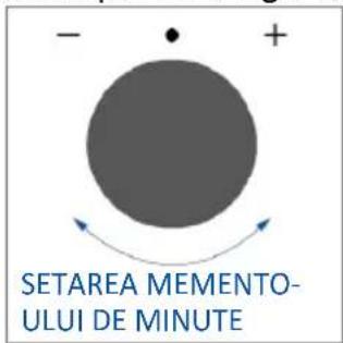 HAIER H6 ID23B3CTW - MEMENTO MINUTE - 3