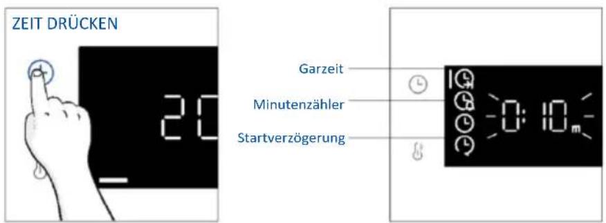 HAIER H6 ID23B3CTW - ZEITMENÜ - 1