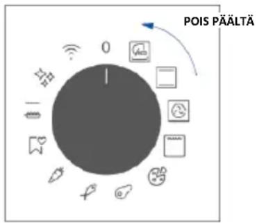 HAIER H6 ID23B3CTW - ALUSTAVA PUHDISTUS - 3