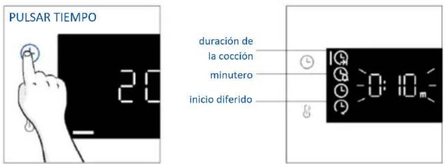 HAIER H6 ID23B3CTW - MENÚ DE TIEMPO - 1