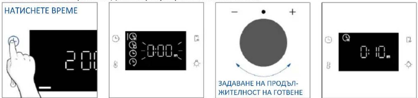 HAIER H6 ID23B3CTW - ПРОДЪЛЖИТЕЛНОСТ НА ГОТВЕНЕ - 1