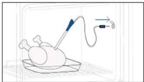 HAIER H6 ID23B3CTW - How to use the probe: - 1