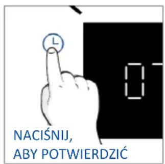 HAIER H6 ID23B3CTW - PIERWSZE UŻYCIE - 12