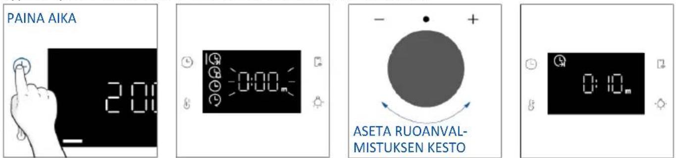 HAIER H6 ID23B3CTW - RUOANVALMISTUKSEN KESTO - 1