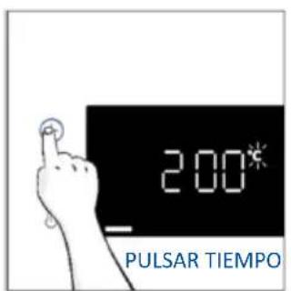HAIER H6 ID23B3CTW - MINUTERO - 1