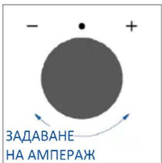 HAIER H6 ID23B3CTW - Как работи лентата на състоянието - 10
