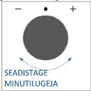 HAIER H6 ID23B3CTW - MINUTILUGEJA - 3