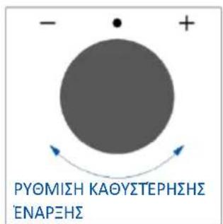 HAIER H6 ID23B3CTW - ΚΑΘΥΣΤΕΡΗΣΗ ΕΝΑΡΞΗΣ - 3