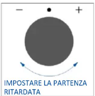 HAIER H6 ID23B3CTW - PARTENZA RITARDATA - 3
