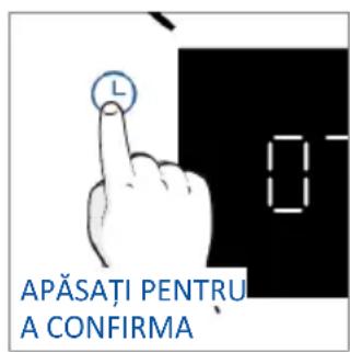 HAIER H6 ID23B3CTW - PRIMA UTILIZARE - 5