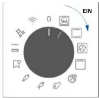 HAIER H6 ID23B3CTW - EIN- UND AUSSCHALTEN DES BACKOFENS - 1