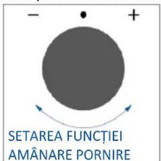 HAIER H6 ID23B3CTW - AMÂNARE PORNIRE - 3