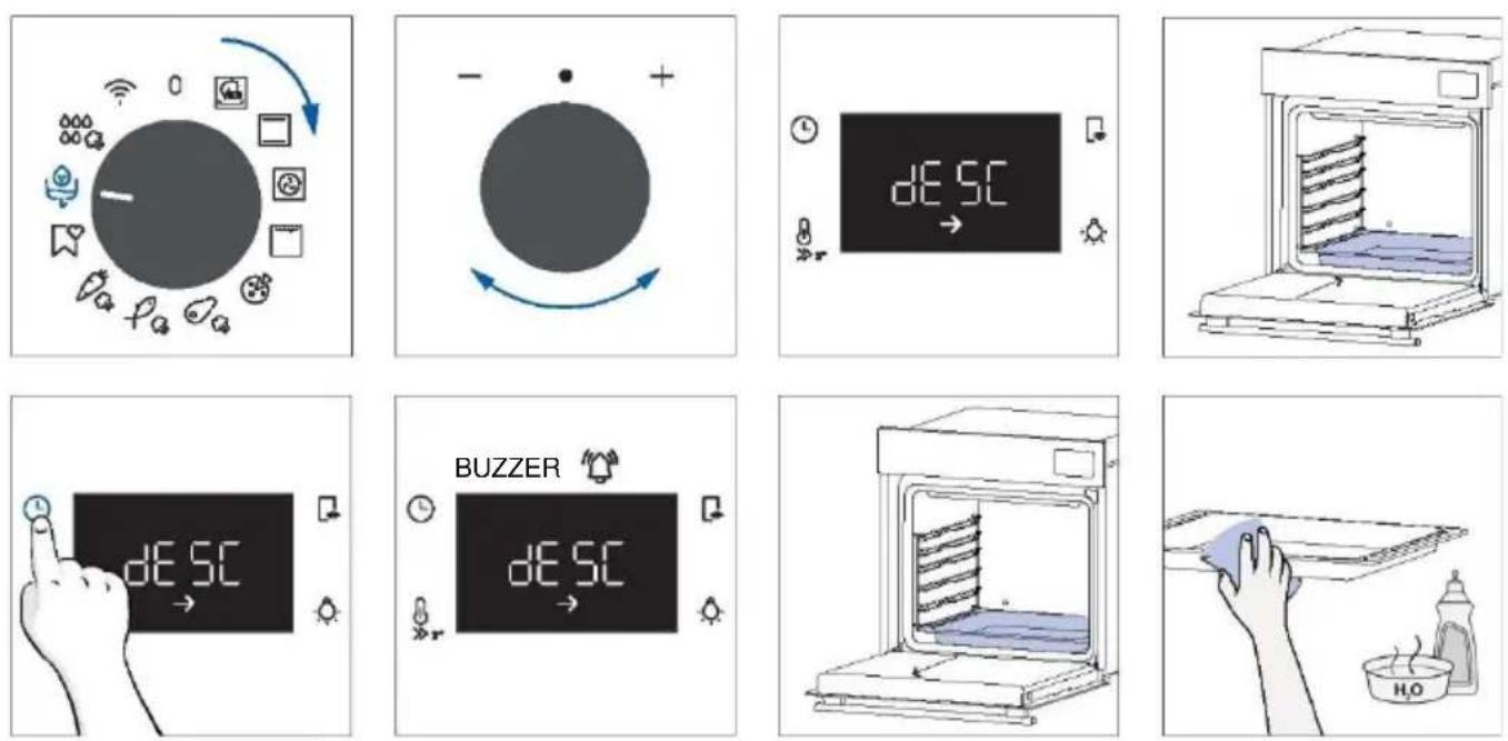HAIER H6 ID25B3LYTB - Passo 1 (Remoção da água residual do recipiente para cozer a vapor): - 1