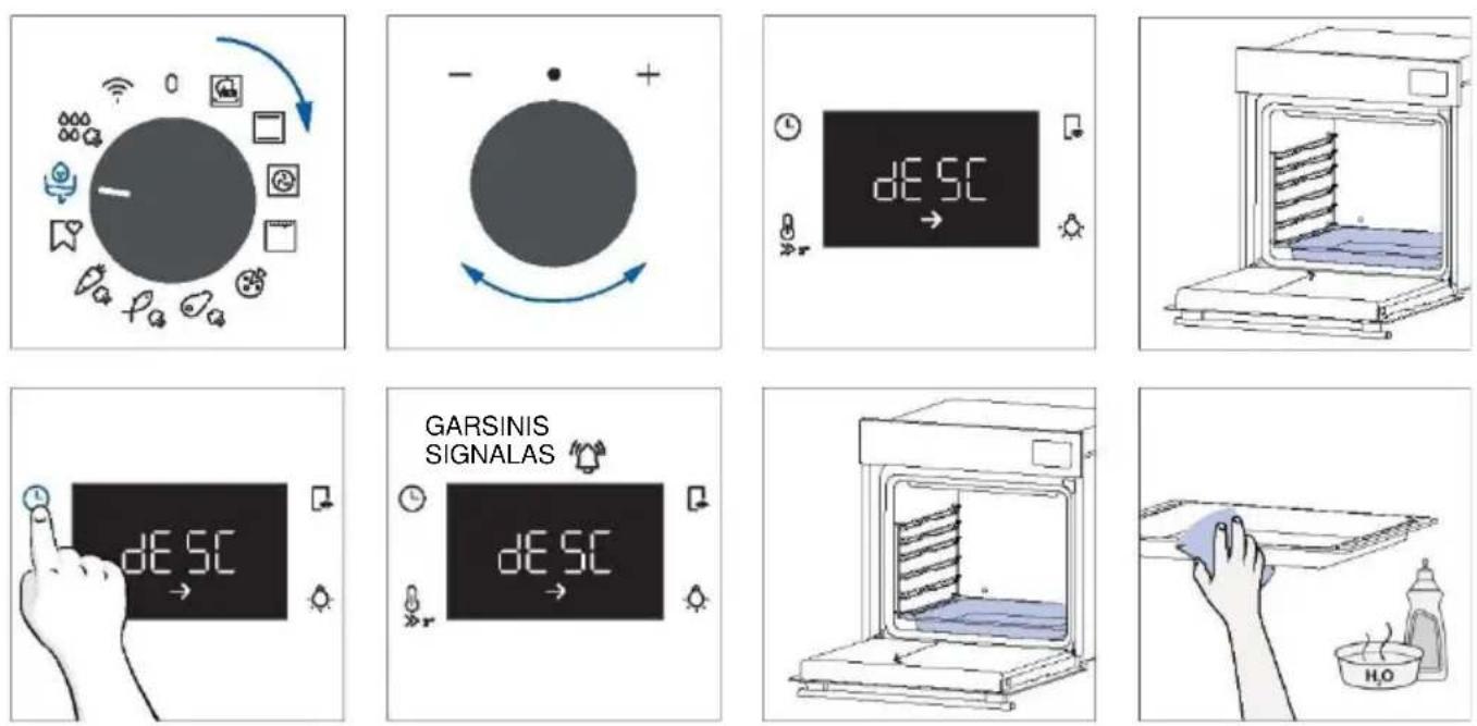 HAIER H6 ID25B3LYTB - etapas (likusio vandens pašalinimas iš garintuvo): - 1