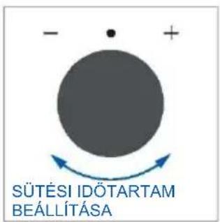 HAIER H6 ID25B3LYTB - SÜTÉS IDŐTARTAMA - 3