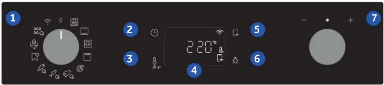 HAIER H6 ID25B3LYTB - CONTROL PANEL - 1