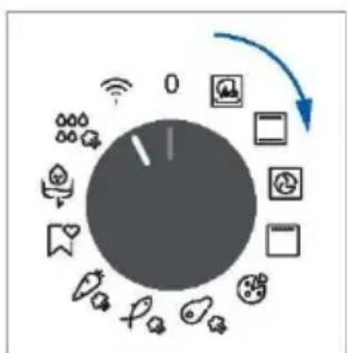 HAIER H6 ID25B3LYTB - De bediening op afstand activeren: - 1