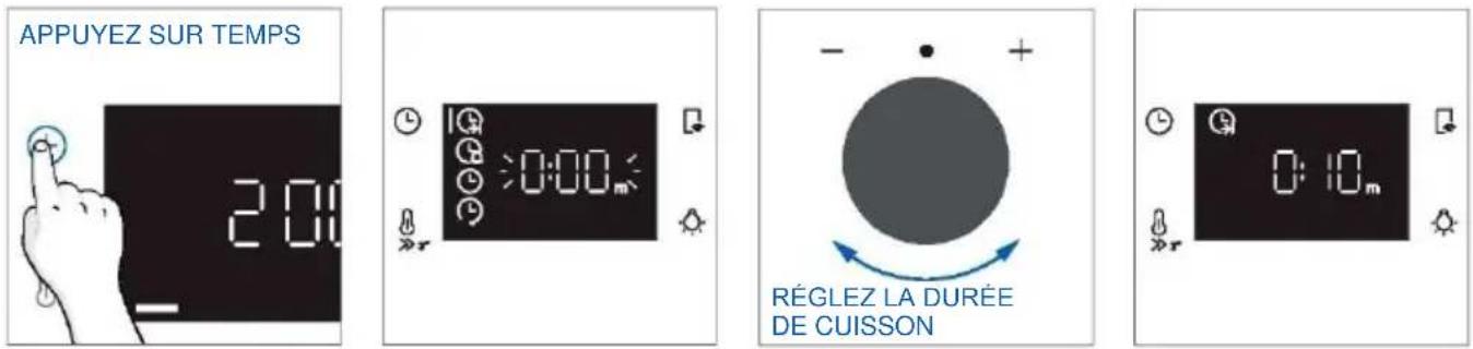 HAIER H6 ID25B3LYTB - DURÉE DE CUISSON - 1