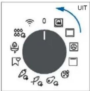 HAIER H6 ID25B3LYTB - VOORAFGAANDE REINIGING - 3