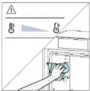 HAIER H6 ID25B3LYTB - Kako funkcionira: - 1