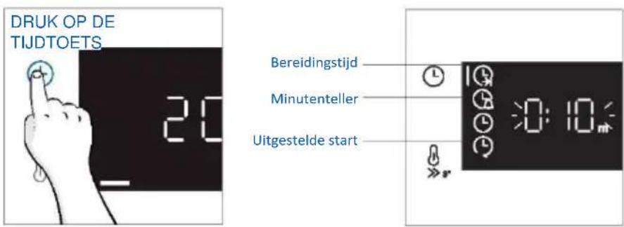 HAIER H6 ID25B3LYTB - TIJDMENU - 1