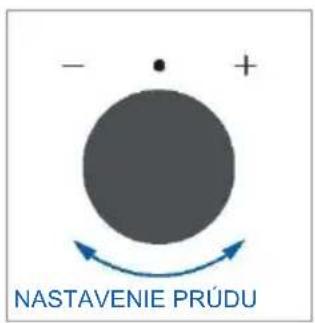 HAIER H6 ID25B3LYTB - PRVÉ POUŽITIE - 3