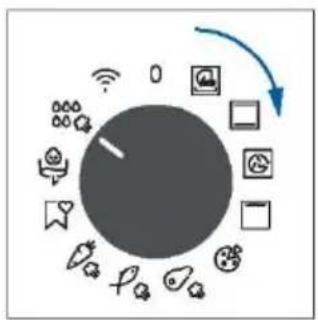 HAIER H6 ID25B3LYTB - So funktioniert es: - 1