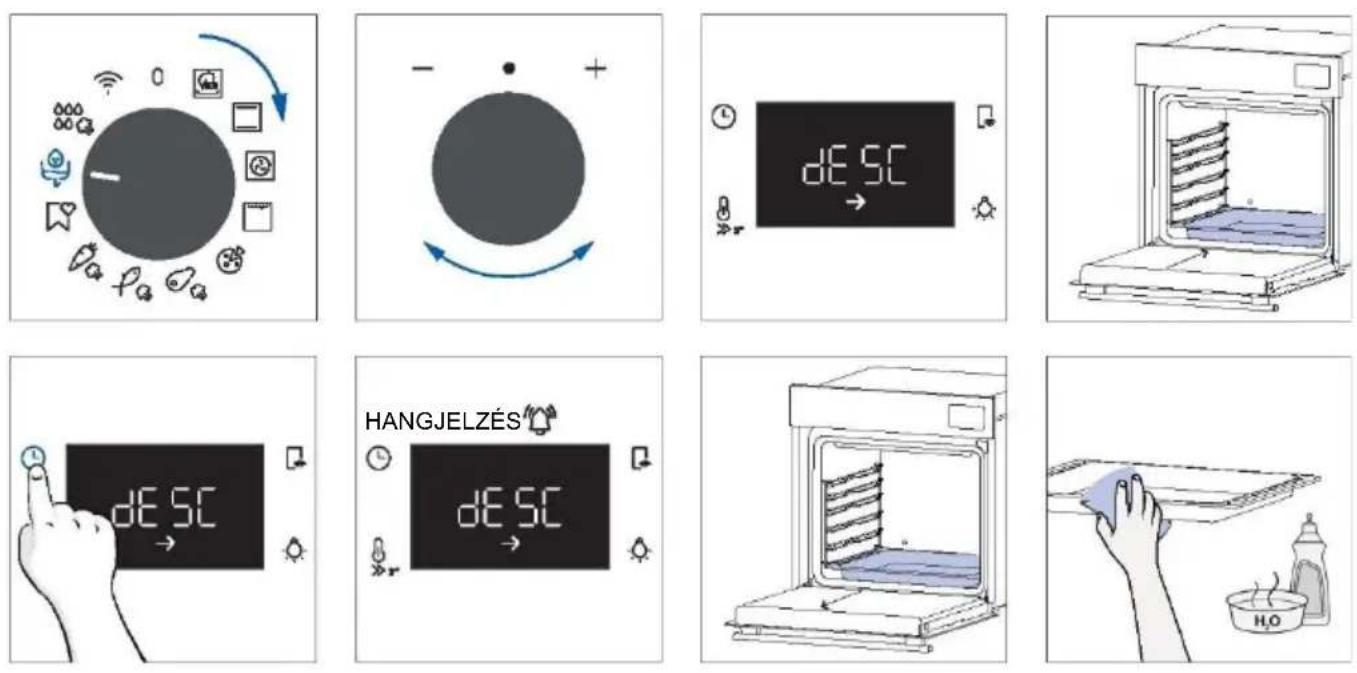 HAIER H6 ID25B3LYTB - lépés (A maradék víz eltávolítása a párolóból): - 1