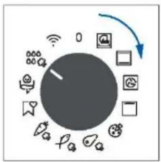 HAIER H6 ID25B3LYTB - Come funziona: - 1