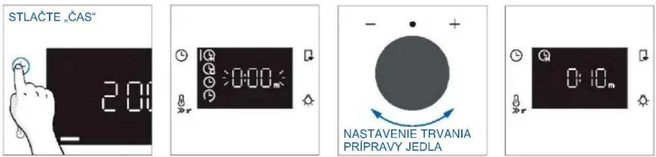 HAIER H6 ID25B3LYTB - TRVANIE PRÍPRAVY JEDLA - 1