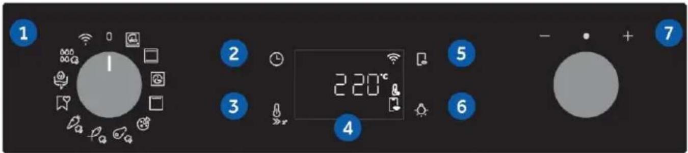 HAIER H6 ID25B3LYTB - VADĪBAS PANELIS - 1