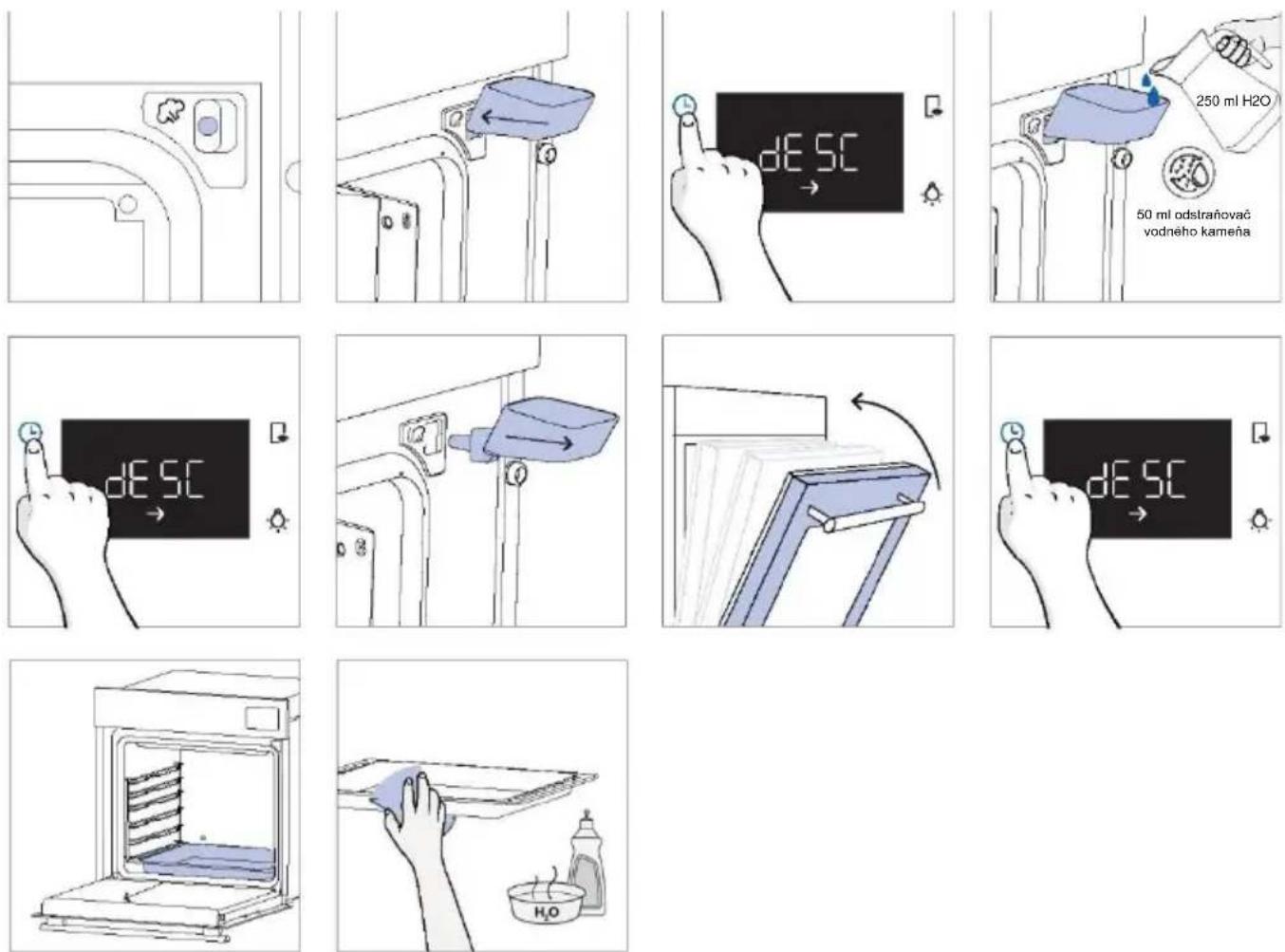 HAIER H6 ID25B3LYTB - Krok 2 (Odstránenie vodného kameňa): - 1