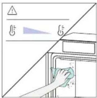 HAIER H6 ID25B3LYTB - How does it work: - 4