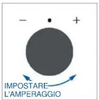 HAIER H6 ID25B3LYTB - PRIMO UTILIZZO - 3